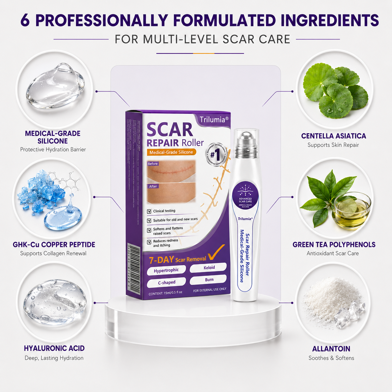 🇦🇺👨‍⚕️Trilumia® Medical-Grade Silicone Scar Repair Roller (For Raised, Red, Firm, Tight & Discoloured Surgical Scars)