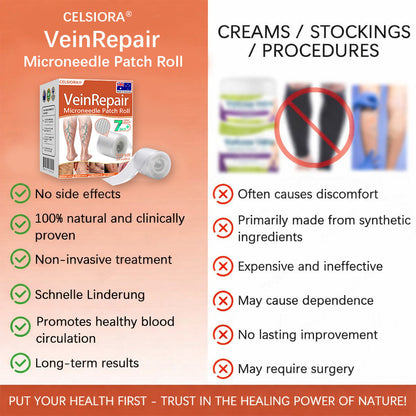 🌟🌿Official AU Store 🇦🇺 | Celsiora® Vein Ease Microneedle Care Patch(For Spider Veins, Varicose Veins, Swelling & Leg Fatigue) - Last Day Promotion 50% OFF