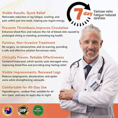 🌟🌿Official AU Store 🇦🇺 | Celsiora® Vein Ease Microneedle Care Patch(For Spider Veins, Varicose Veins, Swelling & Leg Fatigue) - Last Day Promotion 50% OFF