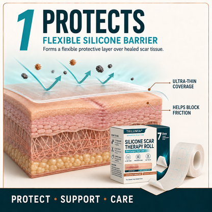 🇦🇺🎁🧚TRILUMIA® SILICONE SCAR THERAPY ROLL Help Soften, Flatten & Improve the Appearance of Raised Scars