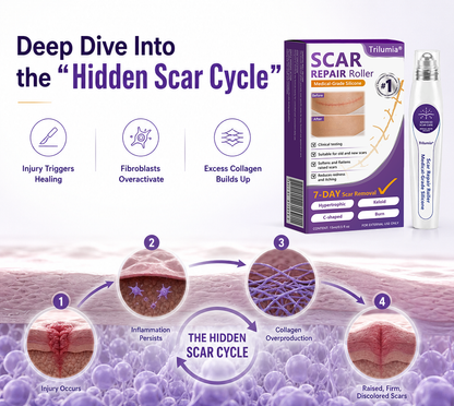 🇦🇺👨‍⚕️Trilumia® Medical-Grade Silicone Scar Repair Roller (For Raised, Red, Firm, Tight & Discoloured Surgical Scars)