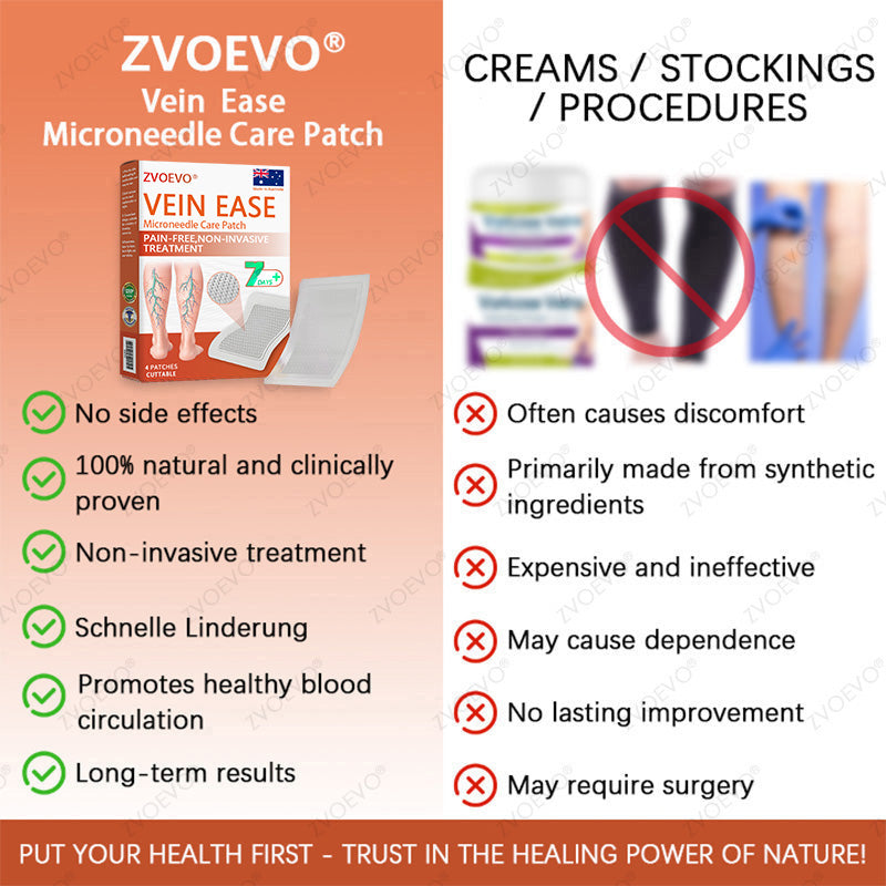 👨‍⚕️🌿Zvoevo® Vein Ease Microneedle Care Patch(For Spider Veins, Varicose Veins, Swelling & Leg Fatigue) - Last Day Promotion 50% OFF
